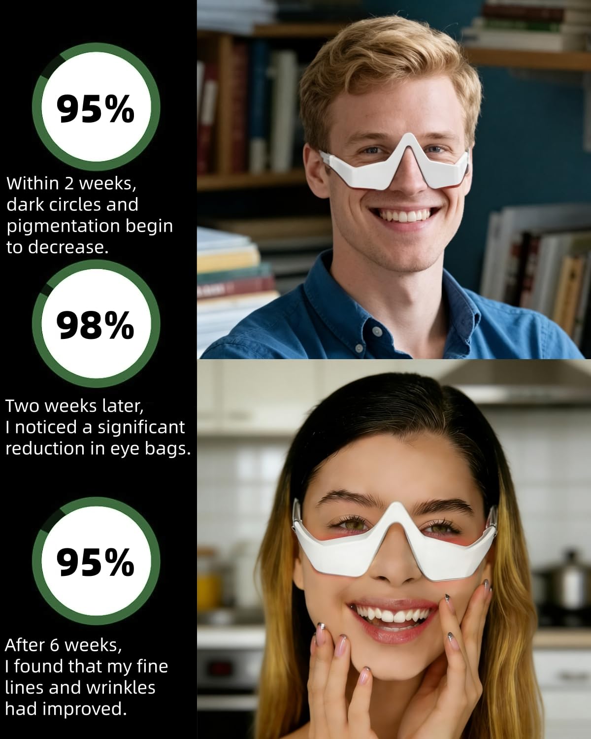 Light Therapy Glasses - جهاز علاج بالضوء الأحمر تحت العين،