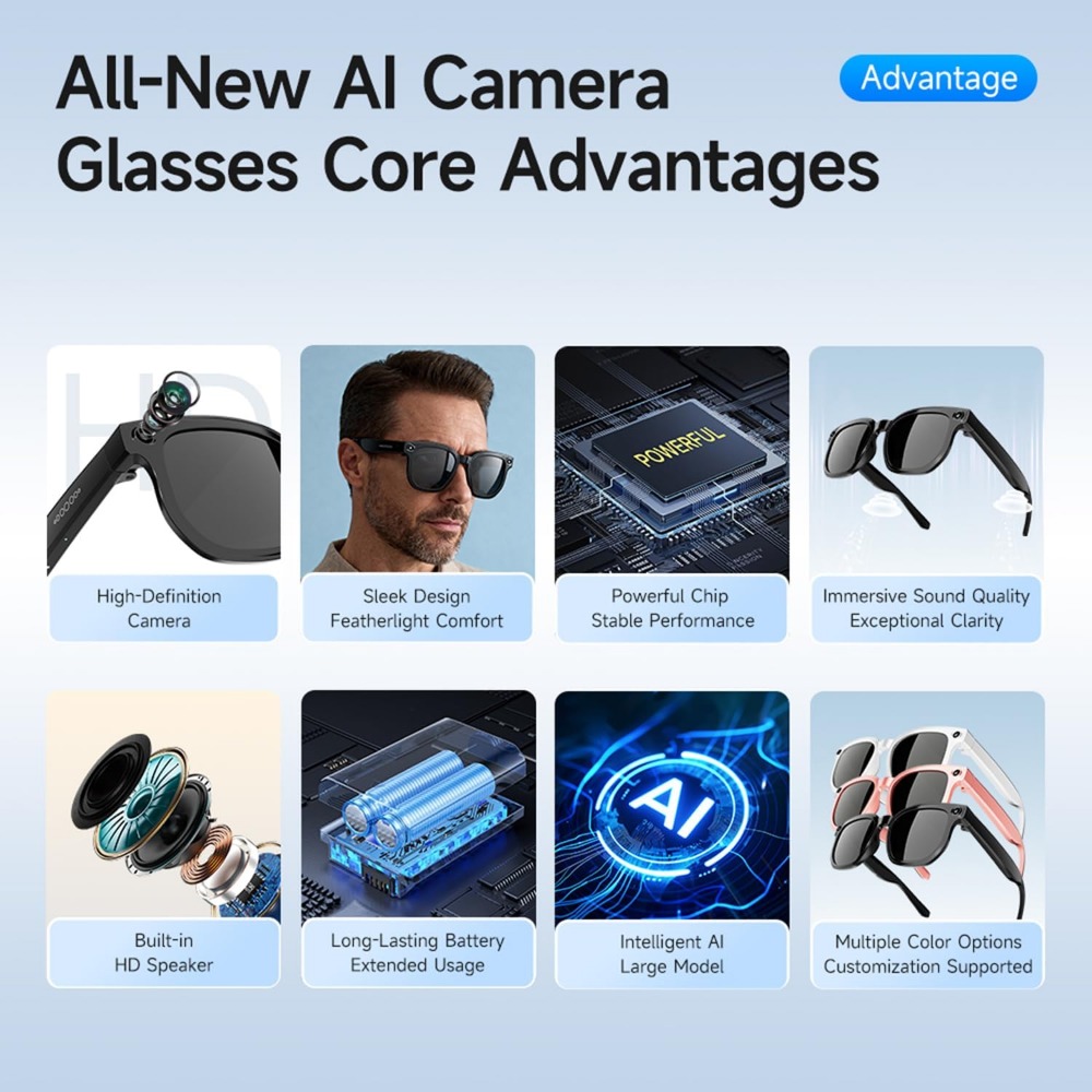 نظارات ذكية مع كاميرا بدقة 8 م - مراجعة Smart Glasses Lens وسعره