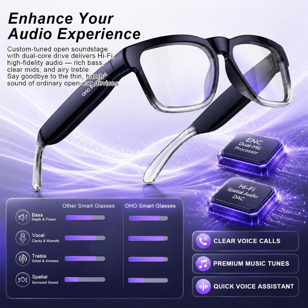 نظارات ذكية بتقنية الذكاء الاص - مراجعة Smart Glasses Lens وسعره