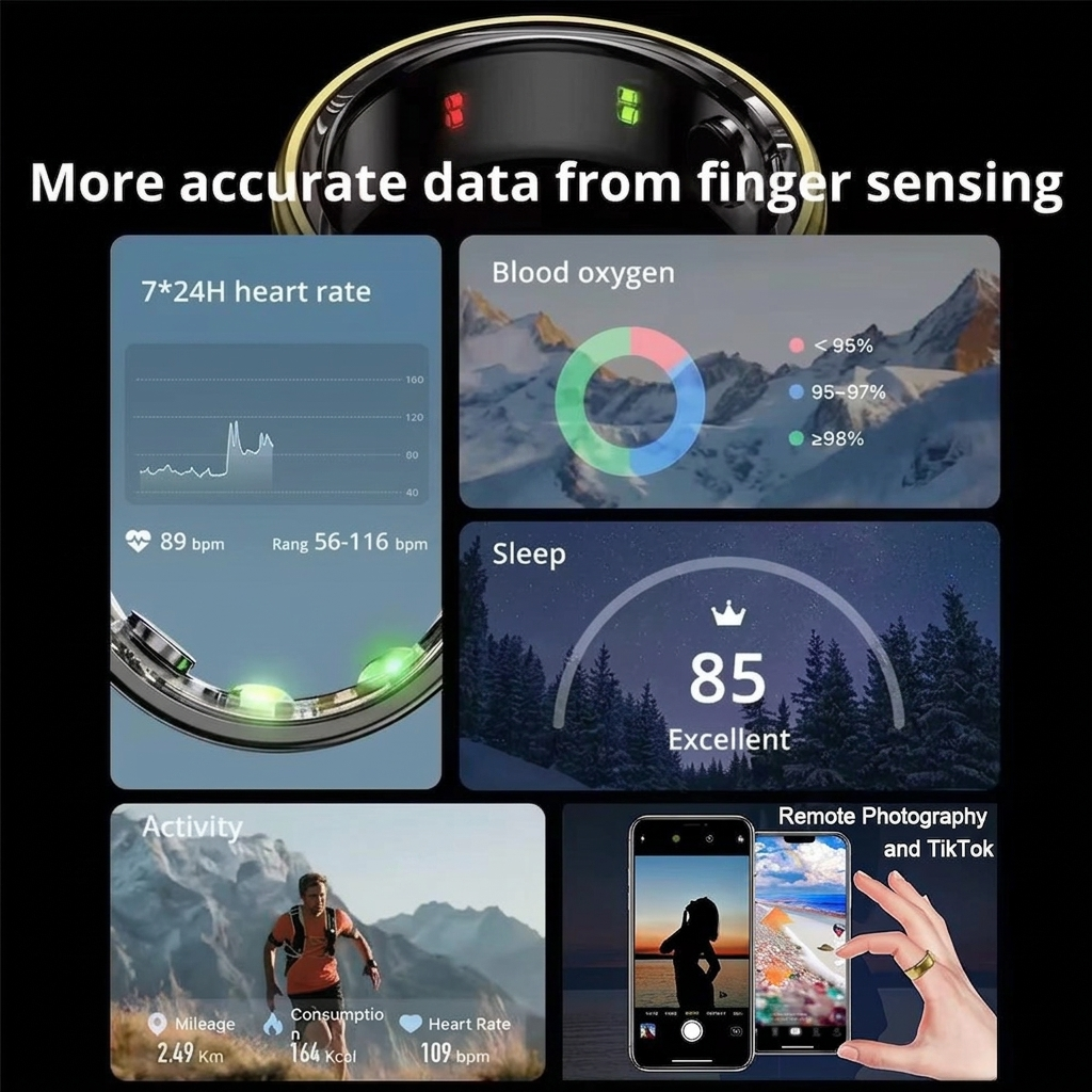 خاتم ذكي للرجال والنساء مع علب - مراجعة Temperature Ring Skin وسعره