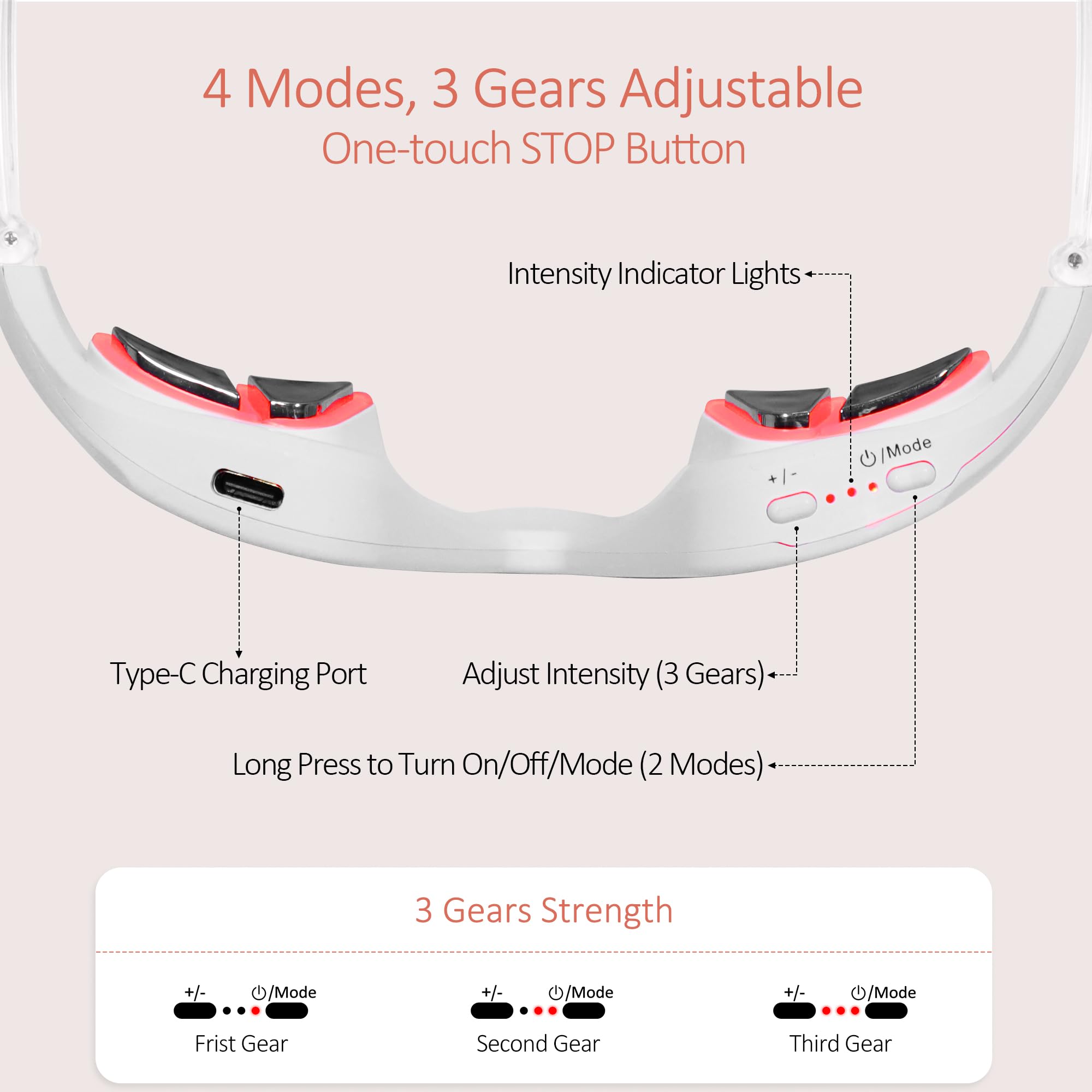 جهاز علاج بالضوء الأحمر تحت ال - مراجعة Light Therapy Glasses وسعره