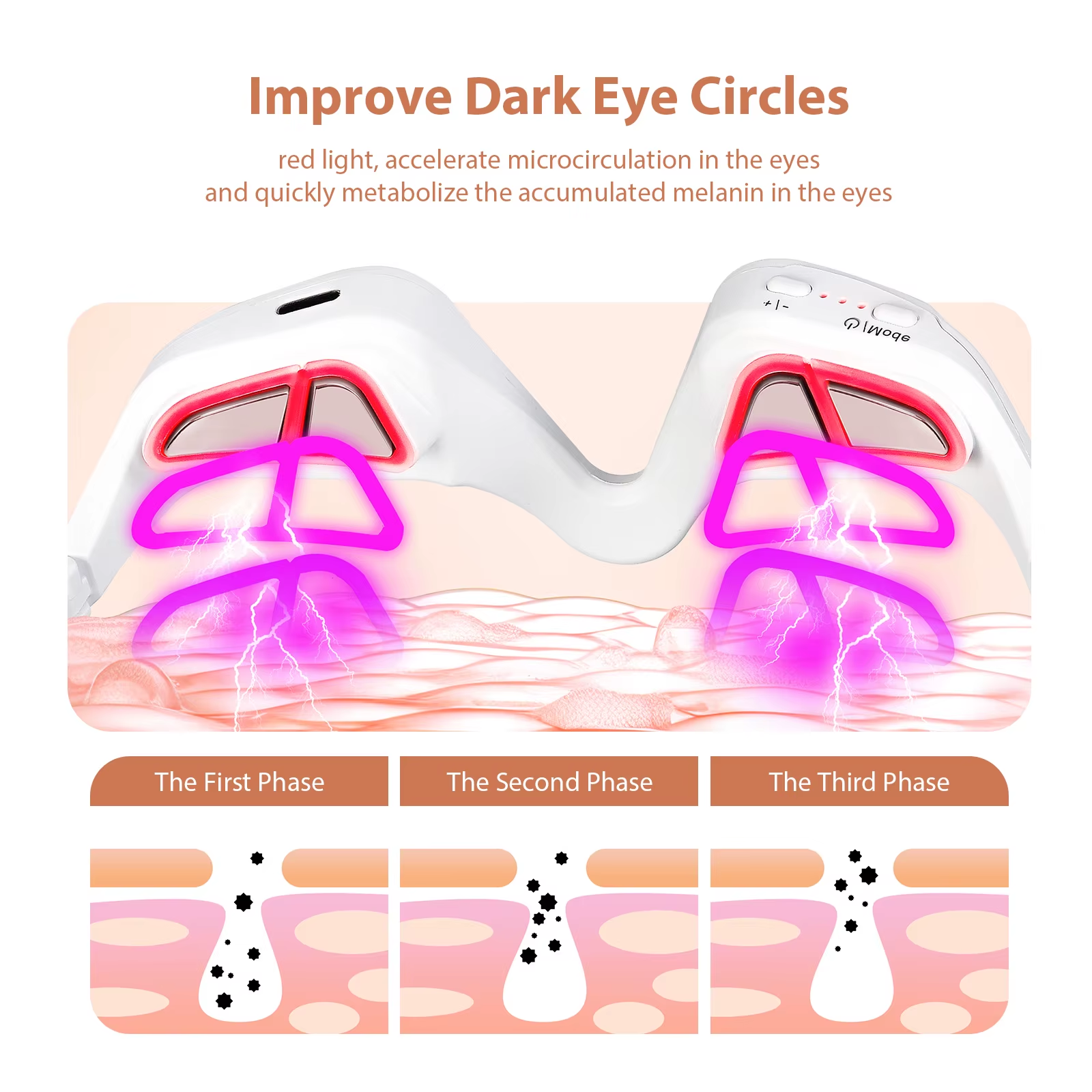 جهاز علاج بالضوء الأحمر تحت ال - مراجعة Light Therapy Glasses وسعره