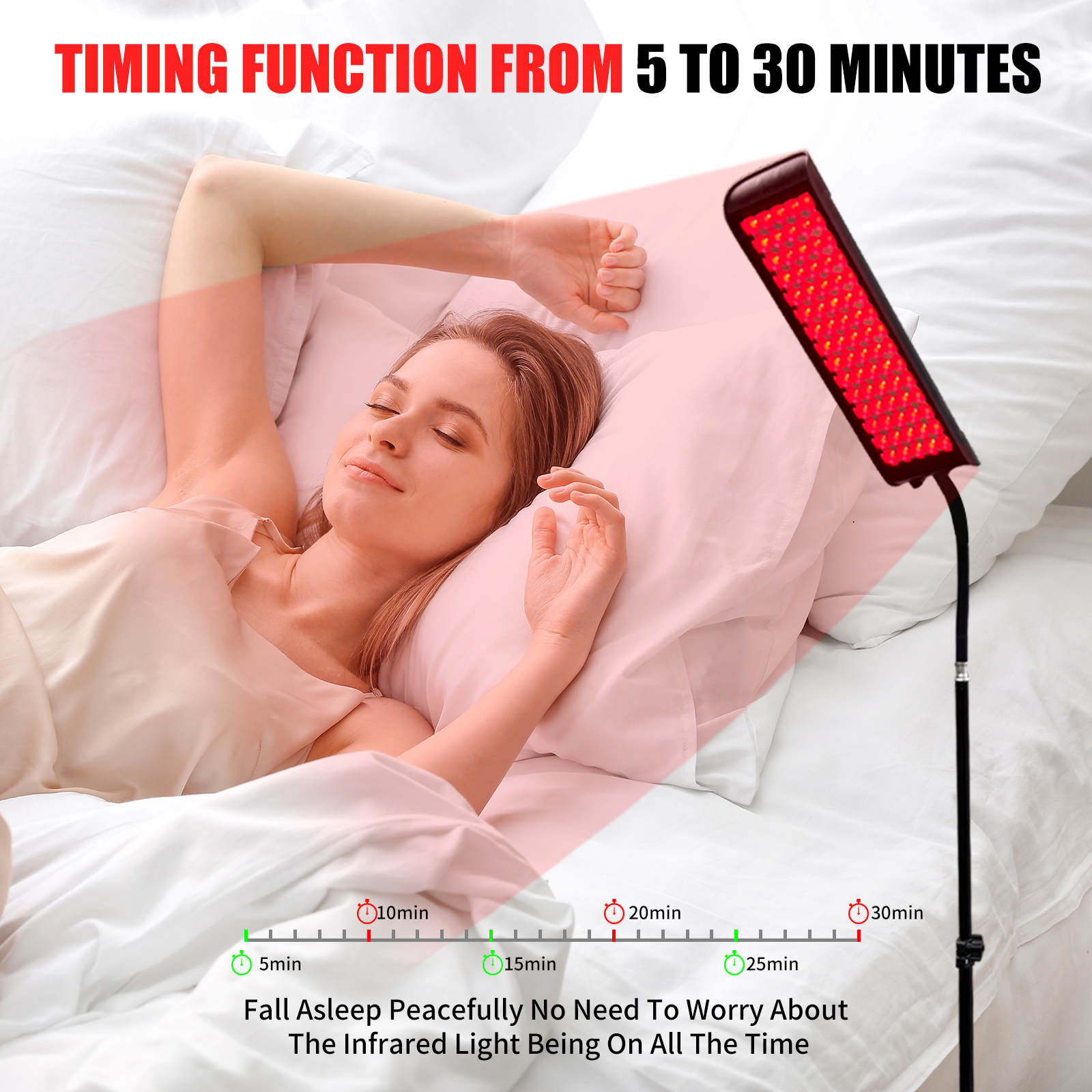 الأحمر العلاج بالضوء مصباح لوح - مراجعة Galvanic Skin Sensor وسعره