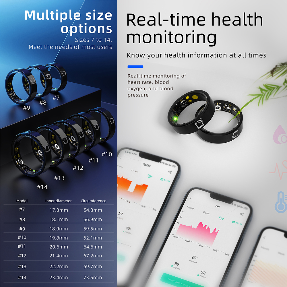 R20 السيراميك الذكية حلقة دعم  - مراجعة Smart Ring Nfc Pay وسعره
