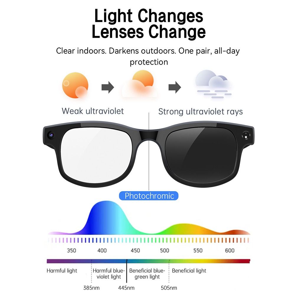نظارات ذكية 2 في 1 بتقنية الذك - مراجعة Smart Glasses Lens وسعره