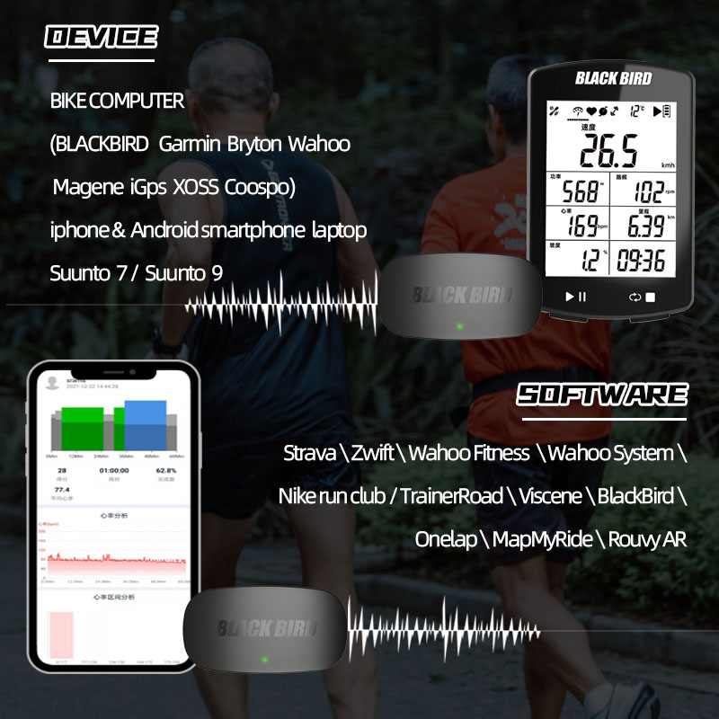 جهاز استشعار معدل ضربات القلب  - مراجعة Breath Rate Monitor وسعره