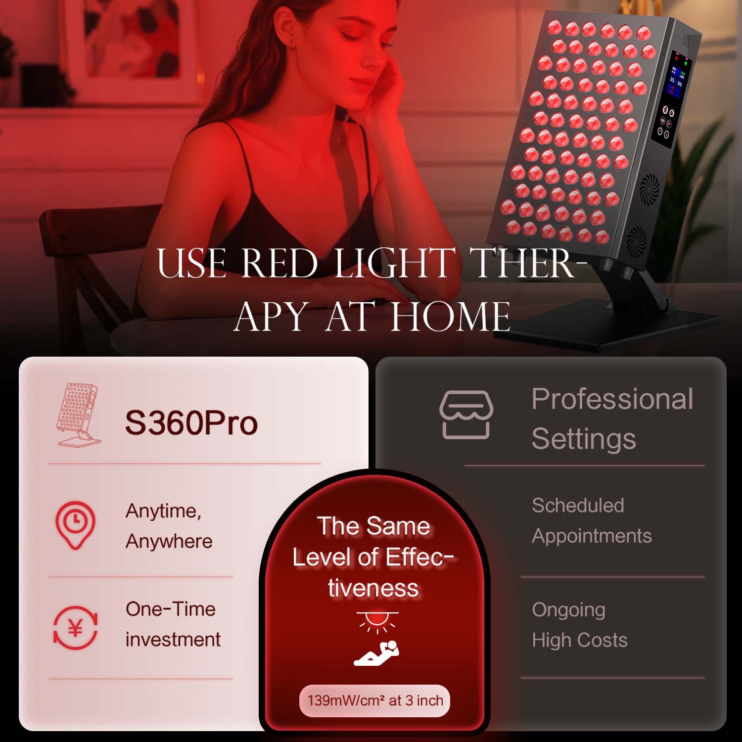 رقاقة مزدوجة توقيت Led مصباح ل - مراجعة Galvanic Skin Sensor وسعره