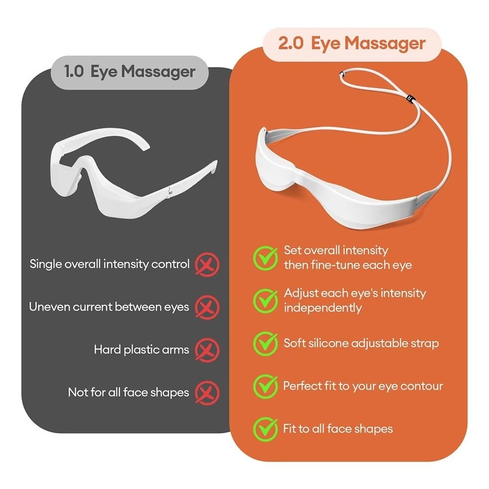 جهاز تدليك العين ثلاثي الأبعاد - مراجعة Light Therapy Glasses وسعره
