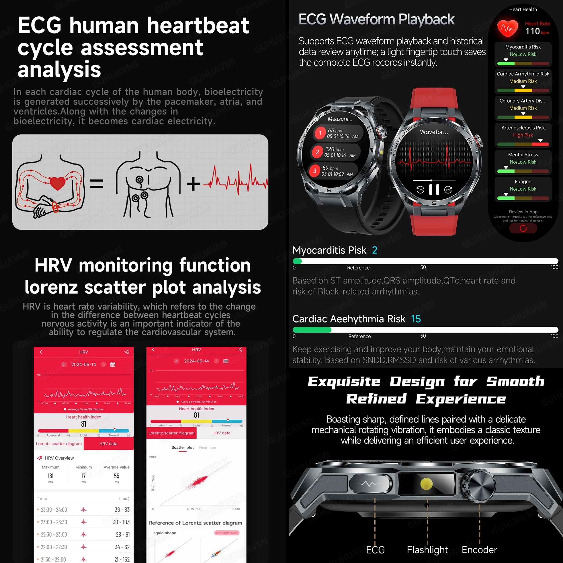 ساعة ذكية جديدة لقياس ضغط الدم - مراجعة Fatigue Band Monitor وسعره