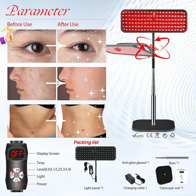 بالقرب من لوحة إضاءة بالأشعة ت - مراجعة Galvanic Skin Sensor وسعره