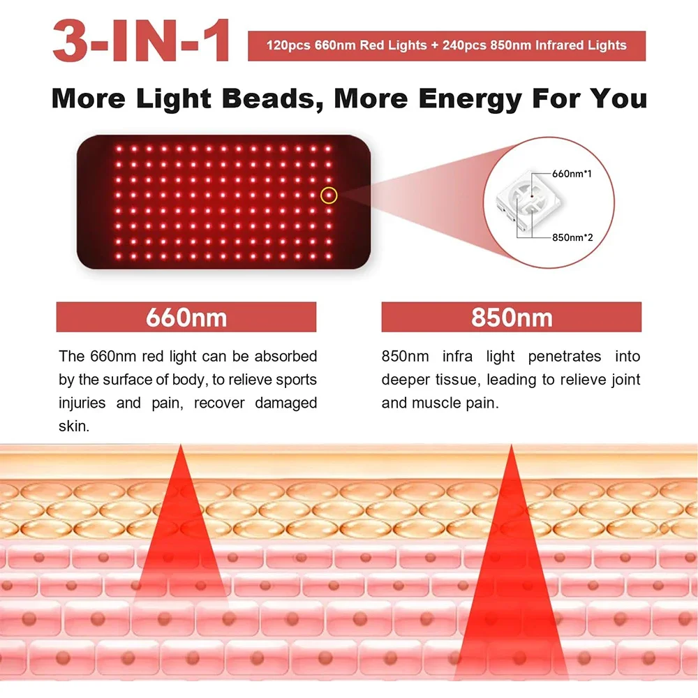 120 مصباح LED 660 نانومتر و 85 - مراجعة Galvanic Skin Sensor وسعره