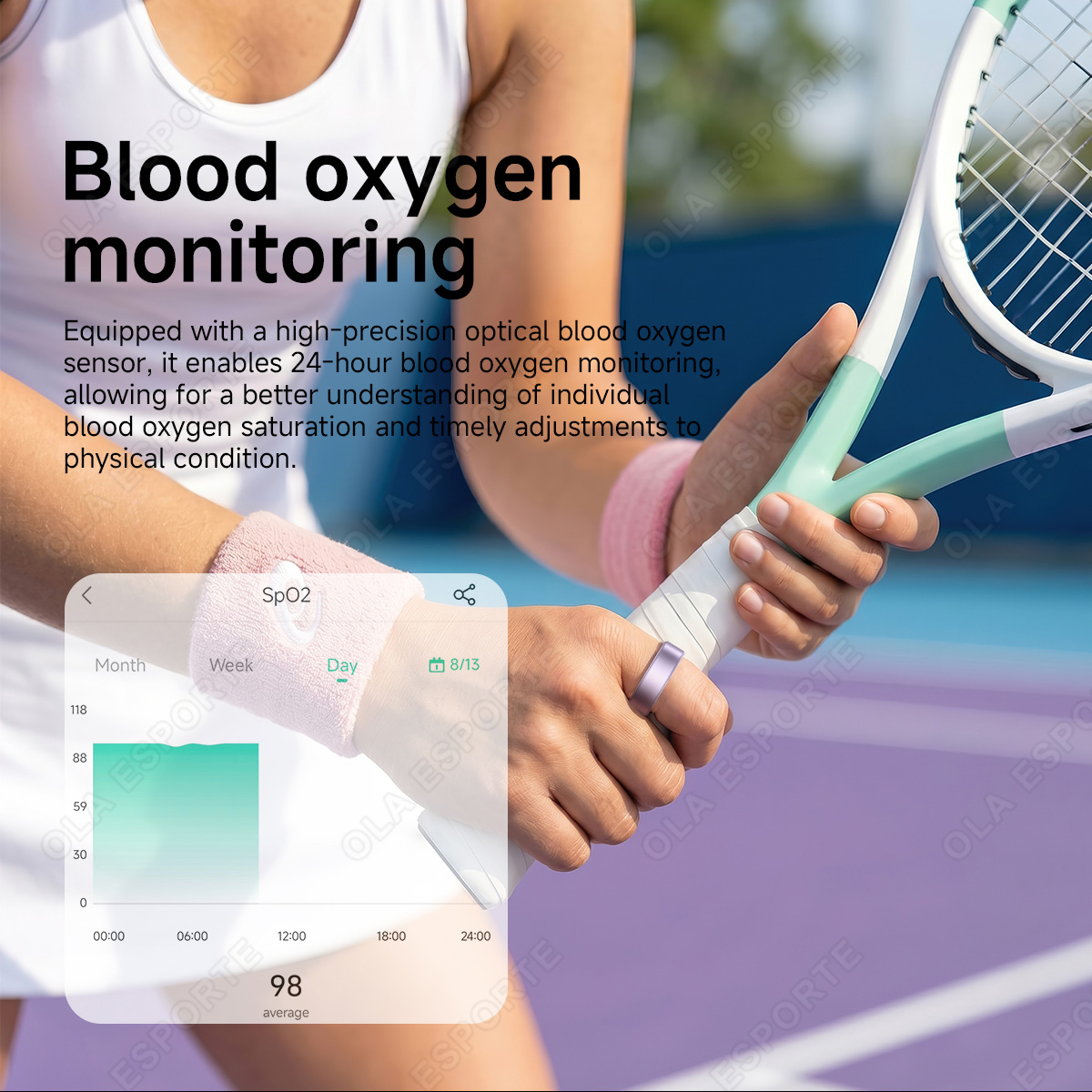 خاتم ذكي R09 للرجال والنساء مع - مراجعة Temperature Ring Skin وسعره
