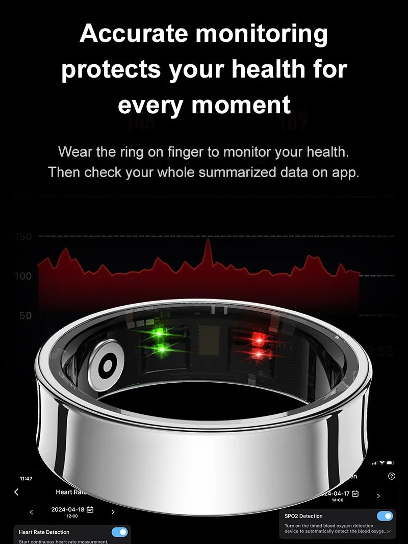 حلقة ذكية جديدة R09 مراقبة الص - مراجعة Temperature Ring Skin وسعره