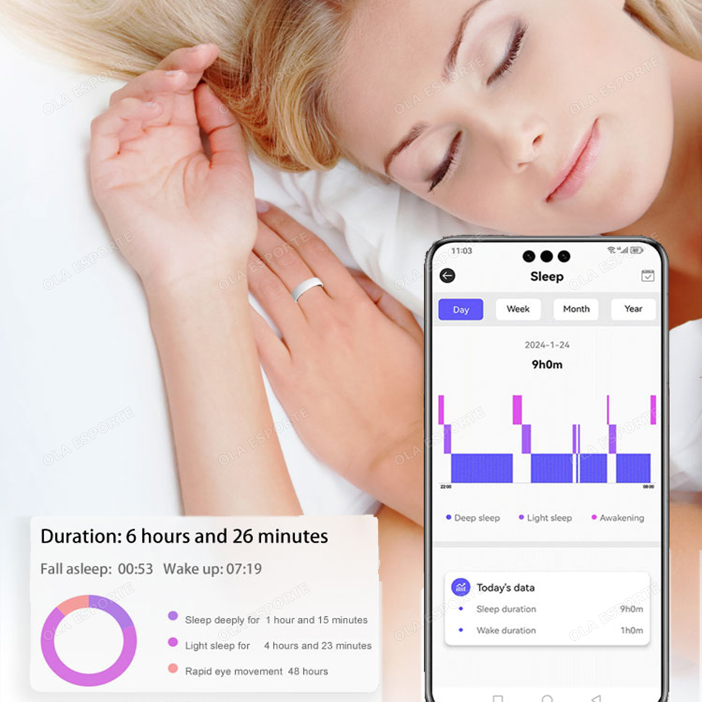 حلقة ذكية للتحكم في الوصول NFC - مراجعة Smart Ring Nfc Pay وسعره